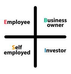 Cash Flow Quadrant Icon Business Plan Investor