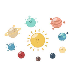 Solar System Eight Planets Pluto And Sun