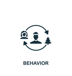 Behavior Icon Monochrome Simple Sign From Core