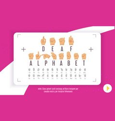 Deaf Alphabet Poster