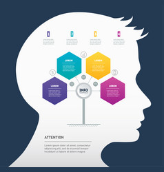 Mind Map Presentation With Four Parts And Icons