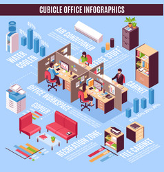 Cubicle Office Infographics Isometric Layout