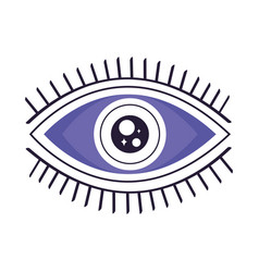 Esoteric Eye Symbol