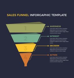 Sales Funnel Diagram Infographic Template