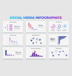 Set Of Social Media Infographic Presentation