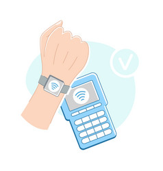 Contactless Payment With Hand Paying With Wrist