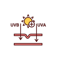 Harmful Exposure Uva And Uvb Rays Rgb Color Icon