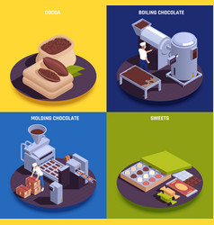 Chocolate Products Manufacturing Isometric Concept