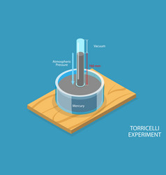 3d Isometric Flat Conceptual