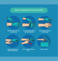 How To Remove Gloves Covid19 Infographic