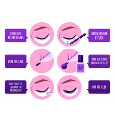 Eyelash Extension Procedure Step