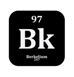 Berkelium Chemistry Icon