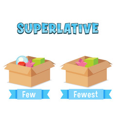 Superlative Adjectives For Word Few