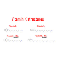 Vitamin K Chemical Structures