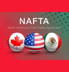 Flags Of Nafta Countries Canada Usa And Mexico