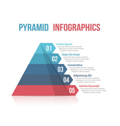 Pyramid Infographics