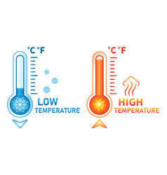 Hot And Cold Temperature Thermometer Icon Set