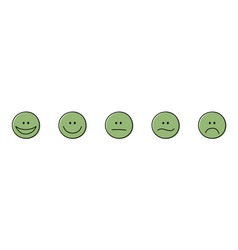 Funny Emoticons Appraisal Concept