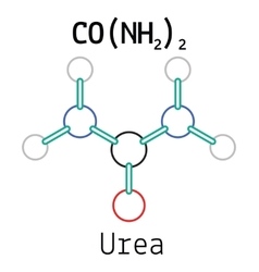 Ch4n2o Urea Molecule