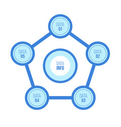 Cyclic Infographic Design Template With 5 Options