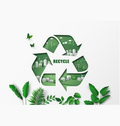 Recycle And Environment