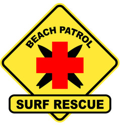 Beach Patrol