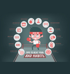 Infographic About Tips To Change Your Bad Habit