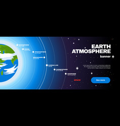 Earth Atmosphere Horizontal Banner