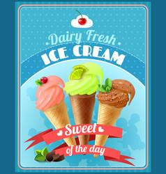 Ice Cream Poster