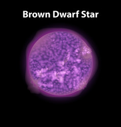 Brown Dwarf Star In Dark Space Background