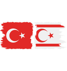 Turkish Republic Of Northern Cyprus And Turkey