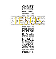 Word Cloud Of Jesus Christ Christian Keywords