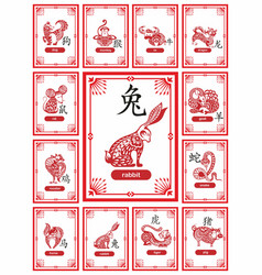 Chinese Zodiac Sign