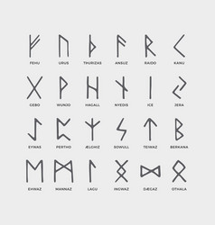 Wooden alphabet with ancient Old Norse runes Vector Image