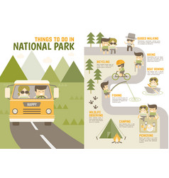 Things To Do In National Park