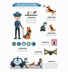 Police Dog K9 Unit Infographic