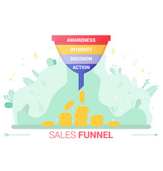 Sales Funnel With Stages Of Customer Behavior