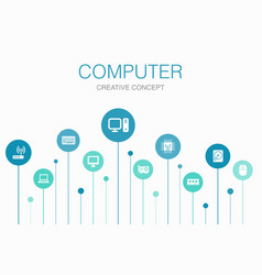 Computer infographic 10 steps circle design cpu Vector Image