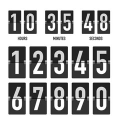 Counter Numbers Display