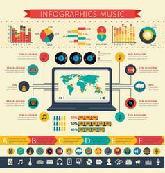 Nostalgic Music Infographic Presentation Print