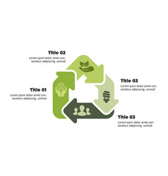 Ecology Infographic Sustainable Home Renewable