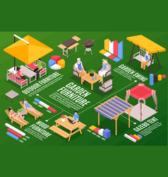 Isometric Garden Furniture Flowchart