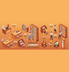 Library Infographic Set