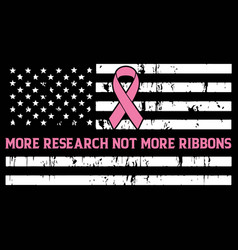 More Research Not Ribbons