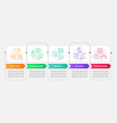 Sources Of Long Term Financing Circle Infographic