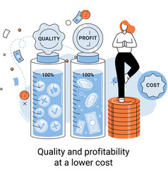 Quality And Profitability At Lower Cost