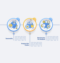 Financial Management Issues Circle Infographic