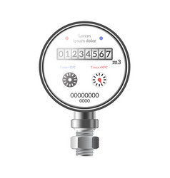 Pipe Water Meter Composition