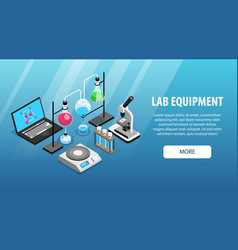 Laboratory Equipment Isometric Banner