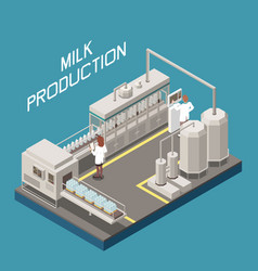 Milk Factory Concept